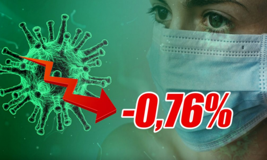 В Самарской области за сутки выявлено 129 новых случаев коронавируса